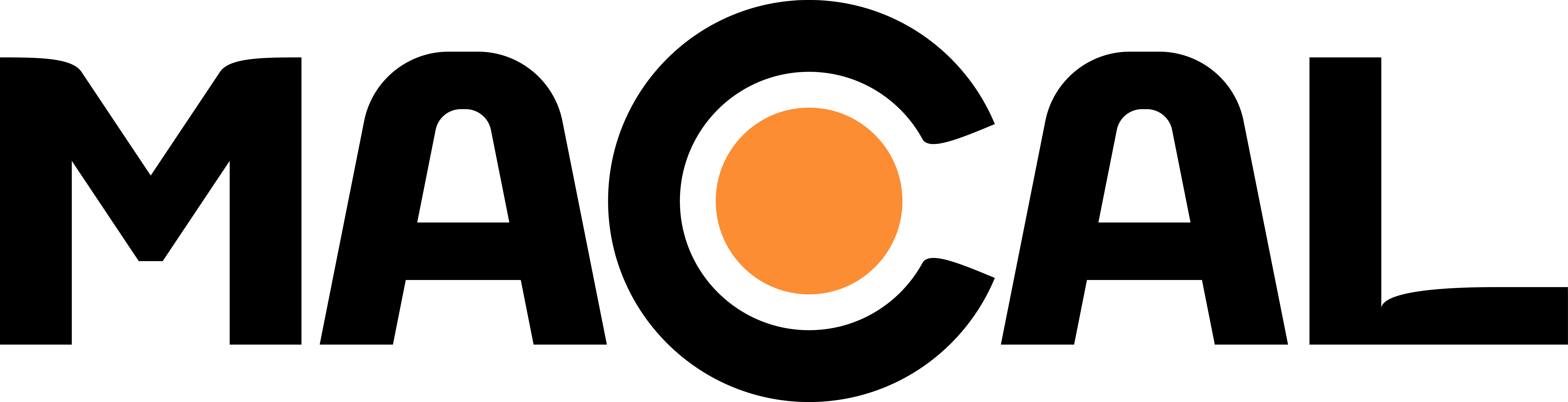 Logo Macal